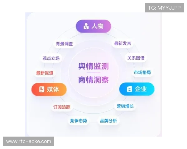 舆情监测系统实时反馈观众评价 驱动服务优化